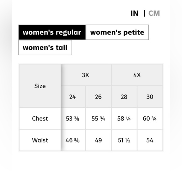 Lot of 2 Old Navy Square-Neck Tank Top Bodysuits Size 4X NWOT - Picture 10 of 10